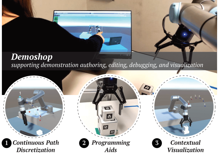 Image showcasing a user using Demoshop and its continuous path discretization, programming aids, and contextual visualization features